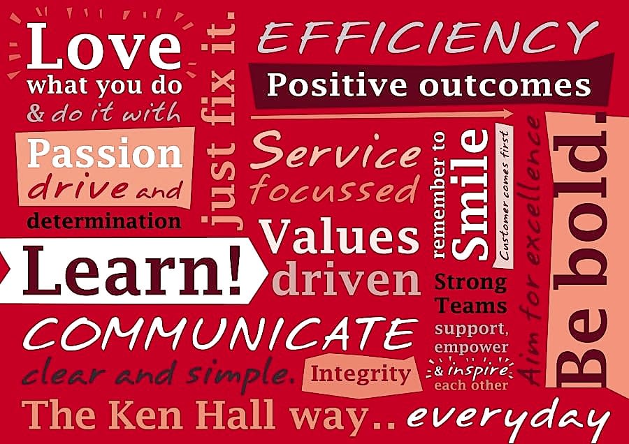 The Ken Hall Way